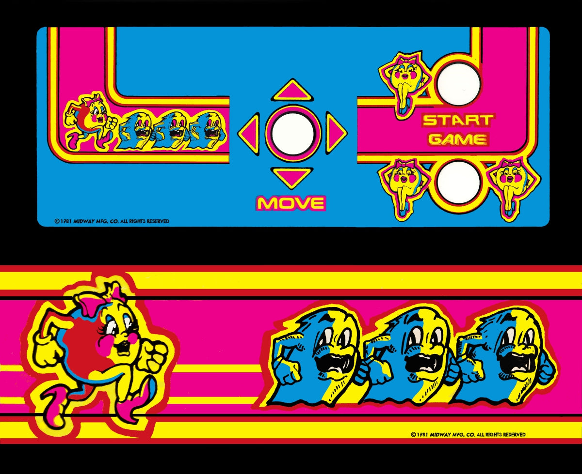 Retro Recap: Pac-Man - The Koalition
