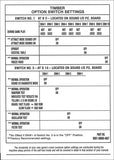 Timber/Tapper Dipswitch Settings Decal