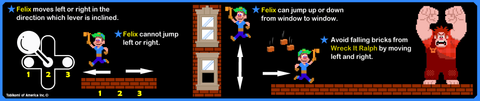 Fix It Felix Instruction Decal - Escape Pod Online