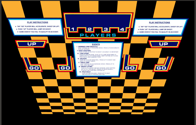 Hyper Sports CPO - Control Panel Overlay - Premium 3M Vinyl – Escape ...